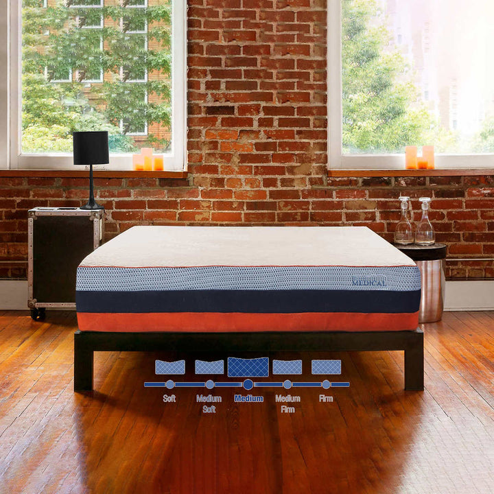 NSC Medical - Rejuvenate 2.0 Copper Mattress