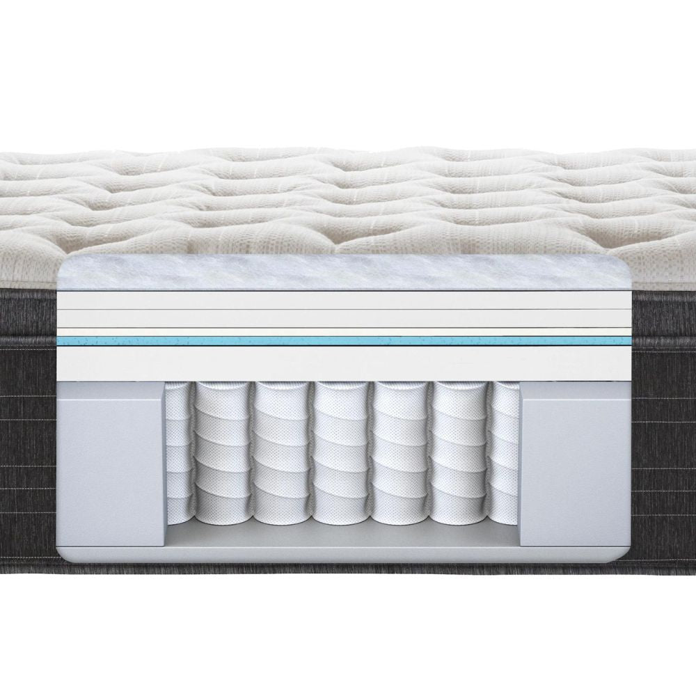 Beautyrest - Oakdale Mattress