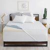Novaform - Overnight Recovery Mattress Topper with Celliant Technology
