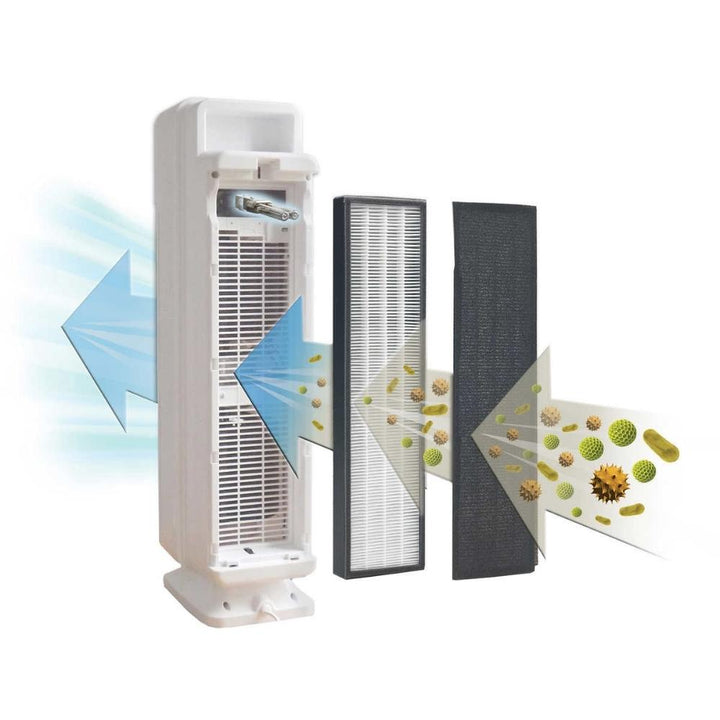 GermGuardian Elite 4-in-1 Air Purifier with UV-C